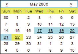 To view dates, times and speed of a record, move your cursor over a specific point.