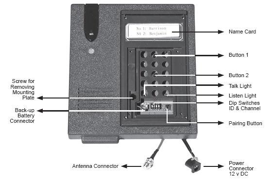 Power Use only the supplied 12v DC supply. It is a switching power supply which has more stable voltage output than an AC adapter. Connect 12v wires to connection block at the back of the intercom.