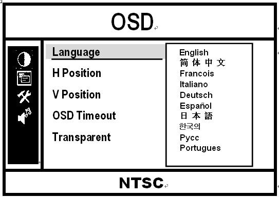 OSD position in horizontal V Position: To adjust the OSD position in