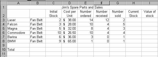 Exercise - Create a Spreadsheet 1. Create the following worksheet. Save it as CAR PARTS. 2. Format the spreadsheet as above using wrap text for Row 2.