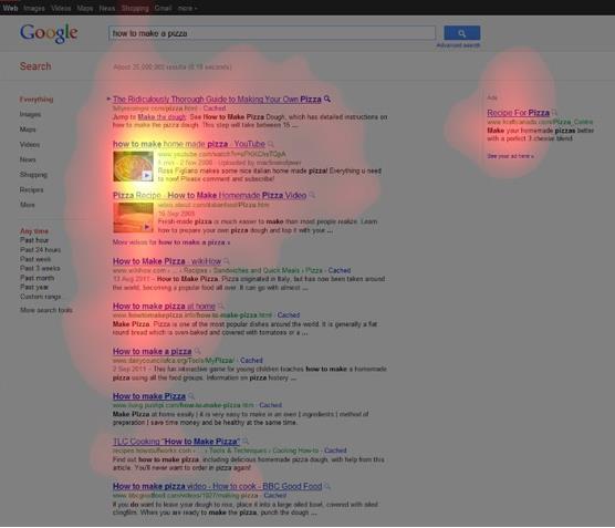 (3) Video Thumbnails - "how to make a pizza" Impact of video thumbnails in organic SERPs how to make a pizza brought up video thumbnails