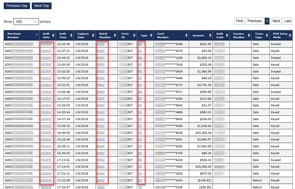 2. To see details in the Sales Volume chart, hover over a data point. The detail appears. The report detail is at the bottom of the page. 3.