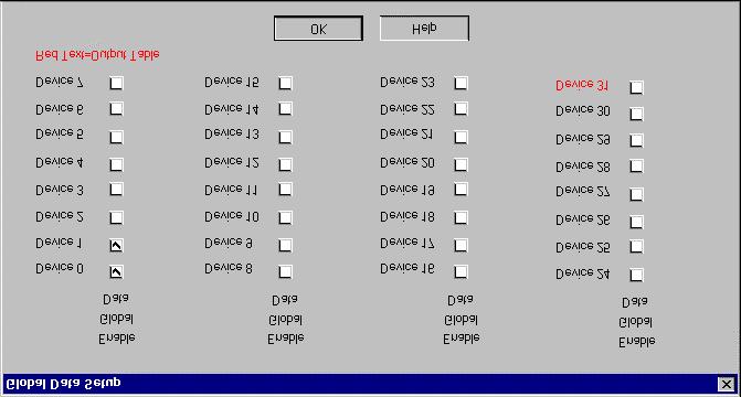 Figure 5. Global Data Setup dialog box. Field Enable Global Data Description Check appropriate boxes to set up I/O tags to be associated with the global data for the bus address.