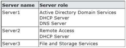 You have a server named Server 1 that runs Windows Server 2012. Server 1 has the Hyper-V server role installed. You have fixed-size VHD named Files.vhd. You need to make the contents in Files.