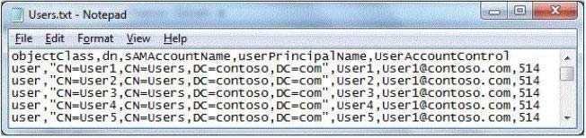 Your network contains an Active Directory domain named contoso.com. The domain contains a server named Server1. Server1 runs Windows Server 2012 and has the Hyper- V server role installed.