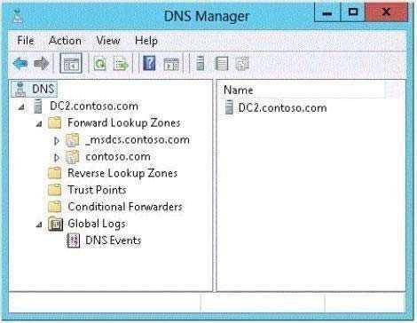 Exam D QUESTION 1 You have a server named dc2.contoso.com that runs Windows Server 2012 and has the DNS Server server role installed. You open DNS Manager as shown in the exhibit.