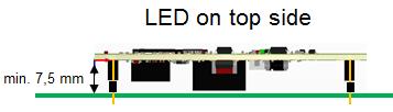 this orientation, the display elements (LEDs) are on the