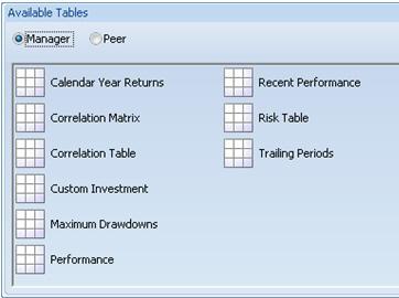 PerTrac Reporting Studio Tables 1. Calendar Year Returns: This table is pre-populated with calendar year returns from YTD 2007 back to 1997. You can add or remove calendar years.