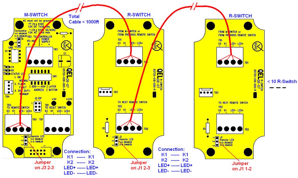 K1 and K2 terminals are for the switch input, which should be a dry contact. They are parallel with the switch onboard.