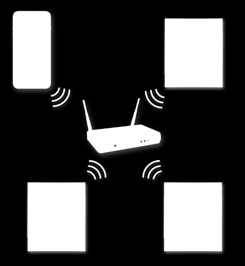 3 (Ethernet 10/100 BaseT) 1 IEEE 802.3af (PoE) 1 IEEE 802.11b/g/n (Wi-Fi) 1 EIA-485 (RS-485)@ 76.8 kbps max 1 SMART-Net port @ 4 sensors max Display Full color, 480 x 272 pixel 4.