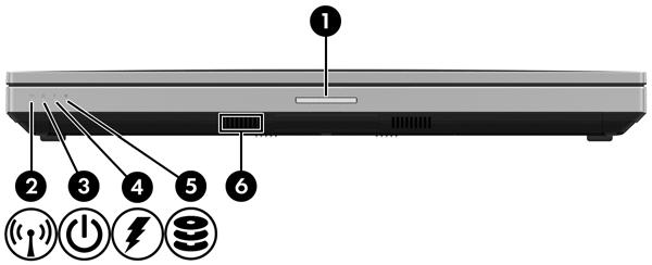 Front NOTE: Refer to the illustration that most closely matches your computer. Component Description (1) Display release latch Opens the computer.
