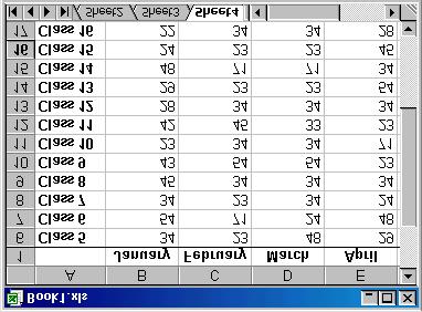 Figure 2.10 4. Freeze panes has been added to row 1 in the image above. Notice that the row numbers skip from 1 to 6.