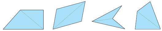 MPM1D Lesson 7.5 Angles in Quadrilaterals Any quadrilateral can be divided into 2 triangles. The sum of the angles in each triangle is 180.