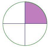 Lesson 3: Area Problems with Circular Regions Classwork Example 1 a. The circle to the right has a diameter of 12 cm. Calculate the area of the shaded region. b.