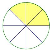 Exercise 1 a. Find the area of the shaded region of the circle to the right. 12. b.