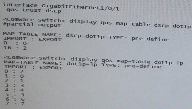 A server connects to GigabitEthernet1/0/1 on an HP Comware switch. The server sends tagged traffic in VLAN2.