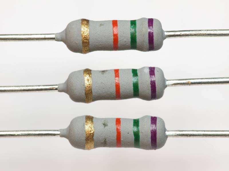 Page 29 User Guide Additional information: Resistor colour code: It is useful to be able to identify resistors, using the resistor colour code.