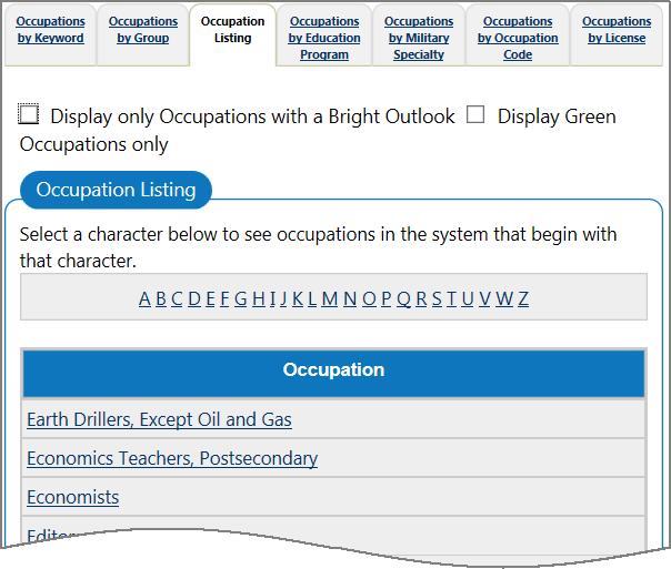 Click on the letter for occupations that begin with that letter.