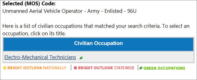 Occupation by Military Specialty Search - Matching Civilian Occupation Keyword