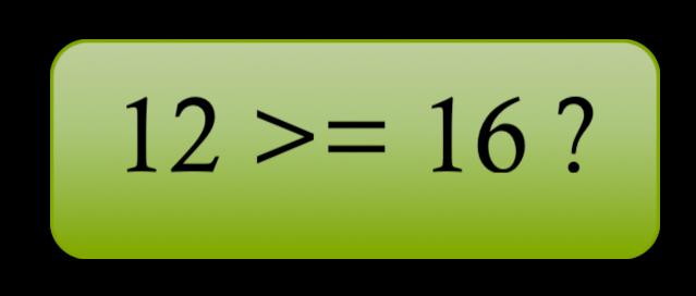Binary Number Decimal Number: 12 à Binary Number:?