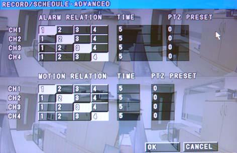 3.3.3. Advance Advanced setting of recording schedule ALARM RELATION : Setup the each channel when sensor trigger.