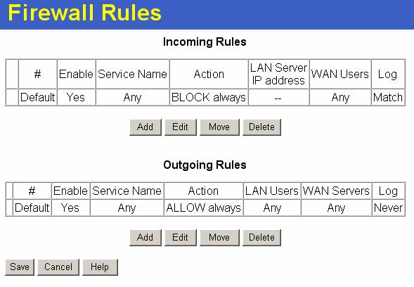Advanced Features Firewall Rules The Firewall Rules screen allows you to define "Firewall Rules" which can allow or prevent certain traffic. By default: All Outgoing traffic is permitted.