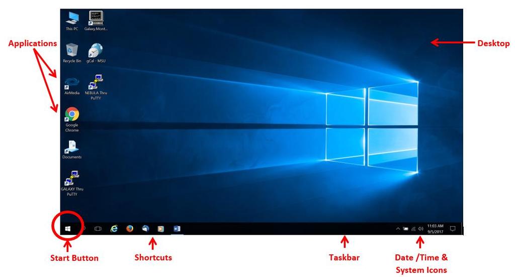 Navigating in Windows 10 Desktop The Desktop contains shortcuts to Programs which can