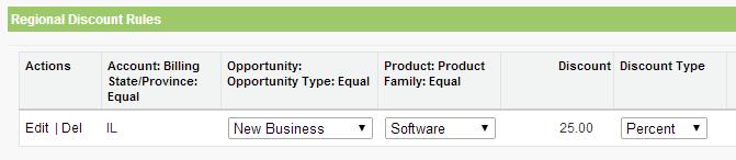 In this example pricing rule, any account in Illinois that is part of a New Business opportunity type containing a product in the Software product family will receive a 25% discount.