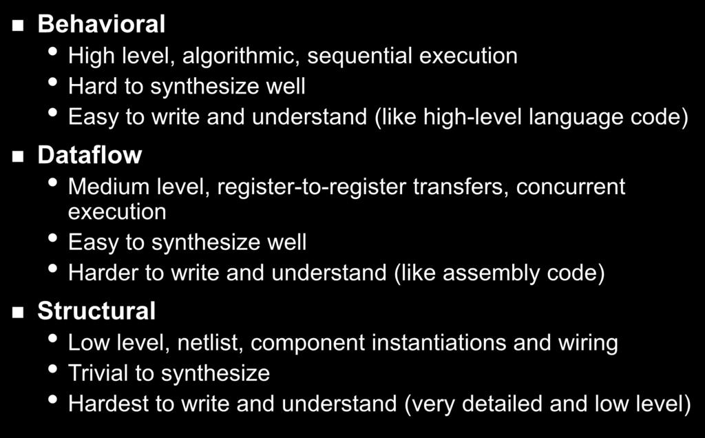 Styles in VHDL Behavioral High level, algorithmic, sequential execution Hard to synthesize well Easy to write and understand (like high-level language code) Dataflow Medium level,