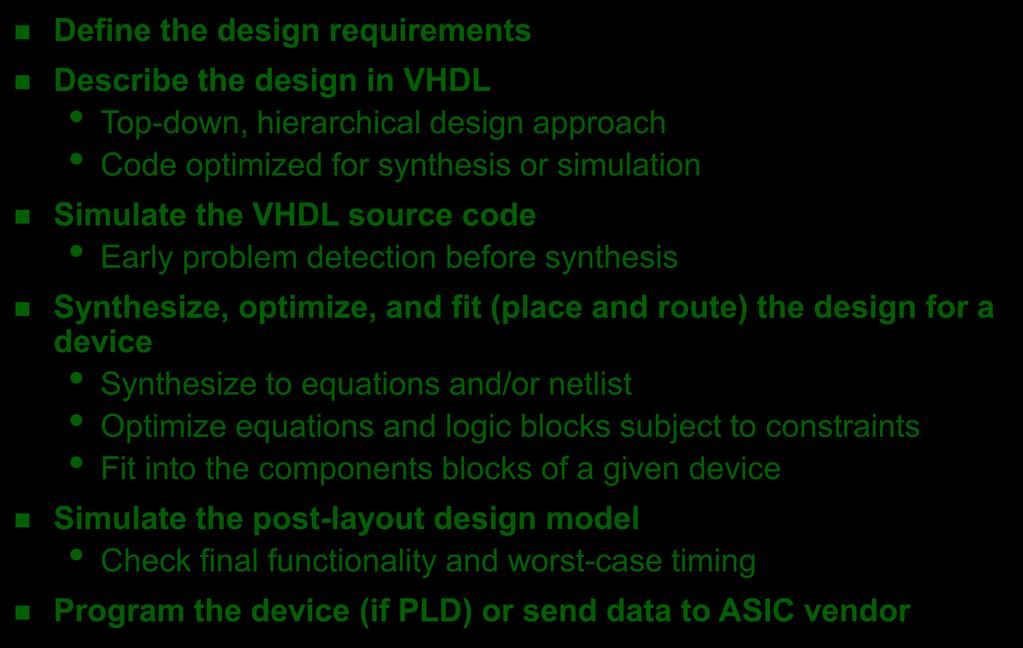 Design Flow in VHDL Define the design requirements Describe the design in VHDL Top-down, hierarchical design approach Code optimized for synthesis or simulation Simulate the VHDL source code Early