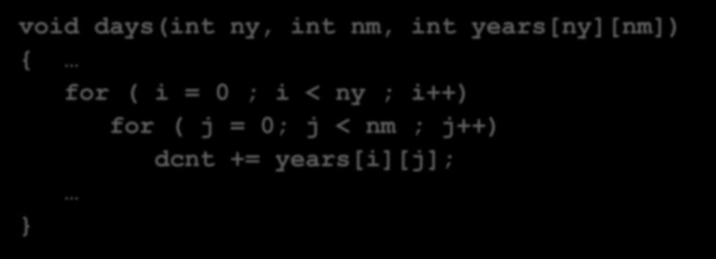 Dynamic Array Size (cont d) void days(int ny, int nm, int years[ny][nm]) { for ( i = 0 ; i < ny ; i++) for ( j = 0; j < nm ; j++) dcnt += years[i][j]; Just make sure sizes are consistent with array