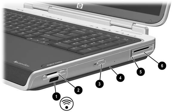 System Components Right Side Component Description 1 Infrared port Provides wireless communication between the notebook and an optional IrDA-compliant device.