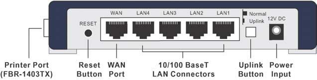 LevelOne Broadband Router User Guide FBR-1402TX / FBR-1403TX Rear Panel Figure 4: FBR-1402TX / FBR-1403TX Rear Panel Printer Port (FBR-1403TX only) Reset Button Standard parallel printer port.