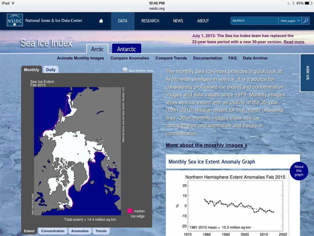 Evolution of sea ice data products at NSIDC, presented