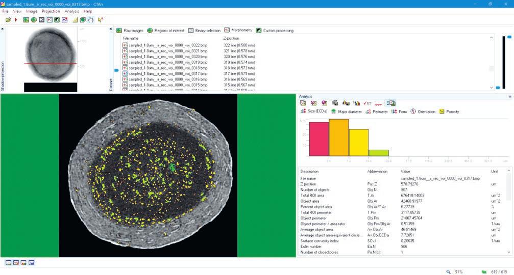 Included Software Package DATAVIEWER Slice-by-Slice Inspection of 3D Volumes and 2D/3D Image Registration DATAVIEWER
