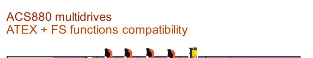 Compatibility possibilities of ATEX and