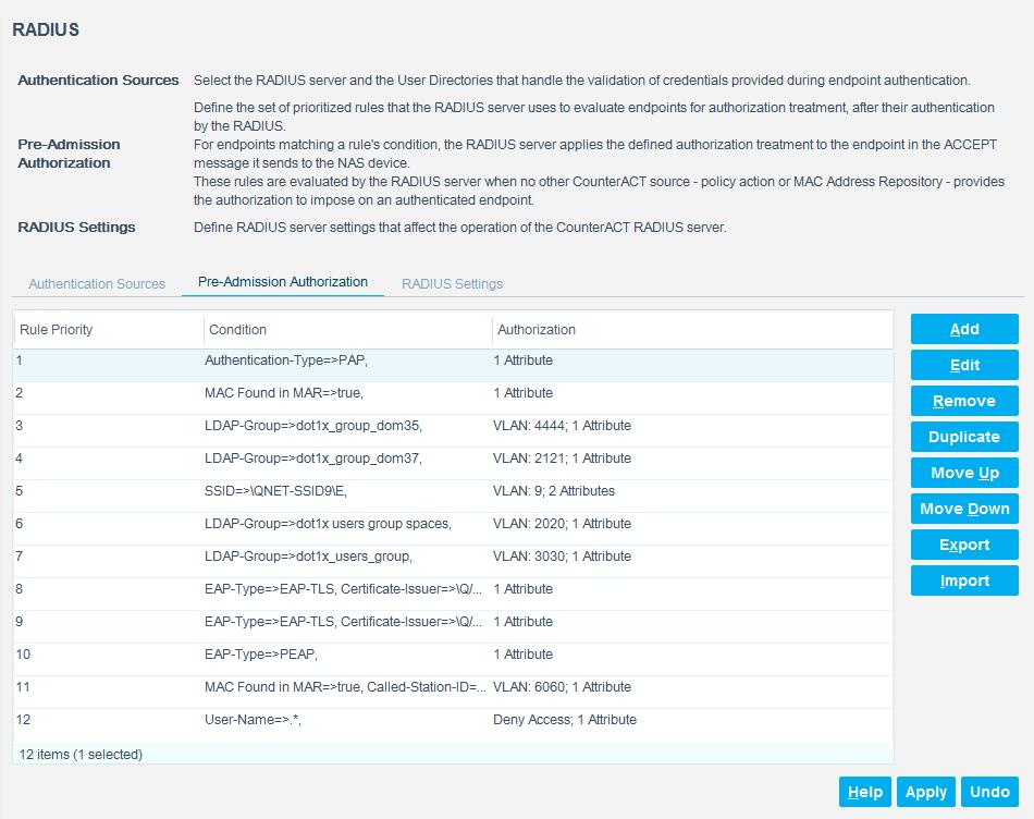 The Pre-Admission Authorization tab displays the current set of defined preadmission authorization rules.