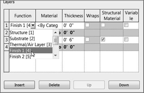 URE 6.22 : Choosing a layer function 4.