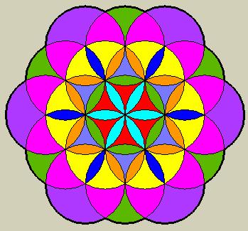 Color the faces. 9. One more set of circles!