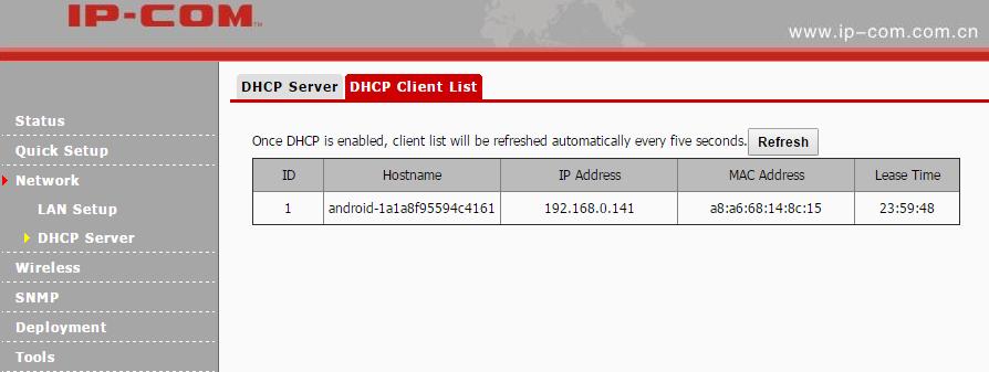 Some parameters are described below: DHCP Server: Check/Uncheck it to enable/disable the DHCP server. Start IP: The start IP address that the DHCP server has automatically assigned.