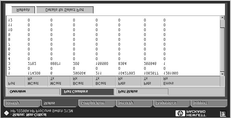 Monitoring and Analyzing Switch Operation Port Counters Displaying Port Counters from the Web Browser Interface 1. Click here 2.