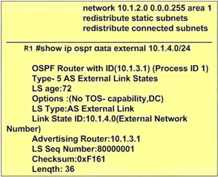 A. The forwarding address, 10.1.3.2, is also redistributed into OSPF, and an OSPF external route cannot use another OSPF external as its next hop B. R3 is not redistributing 10.1.4.0/24 properly. C.