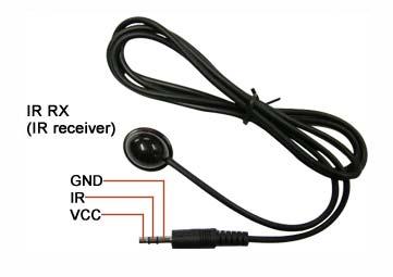 User can use the IR receiver cable to change the IR receiver position.