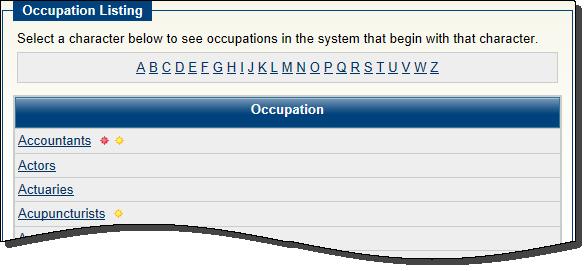 Occupation Listing Screen Occupations by Education Program You can search for an occupation based on the educational programs that provide training for the