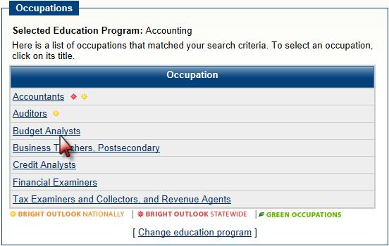 Occupations Related to an Education Program Occupations by Military Specialty Within the system, military occupations are matched to corresponding civilian occupations using the Military Occupational