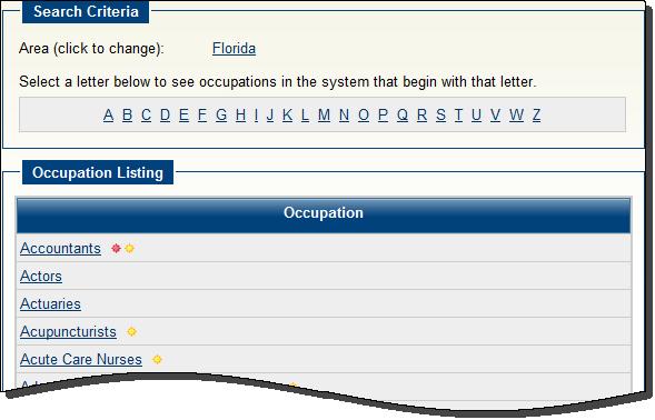 Click on a letter for to identify occupations that begin with that letter. Select the occupation title that most closely matches what you are seeking.