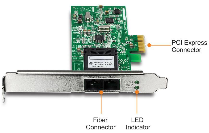 Product Hardware Features TE100-ECFX PCI Express Connector: Connect the PCI Express card into computer s PCIe slot.