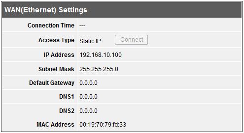 IP Address: LAN IP address of your access point Subnet Mask: Subnet Mask of your Local Area Network (LAN) MAC Address: Displays the MAC address of your access points Local Area Network (LAN)