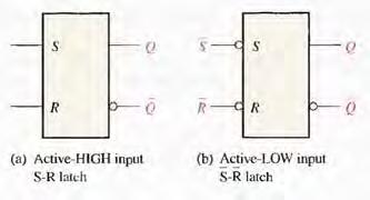 active-low input latches are shown in figure D Flip