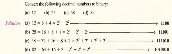 2011 first class Decimal to binary conversion. We have two method discussed below Conversion between systems 1.